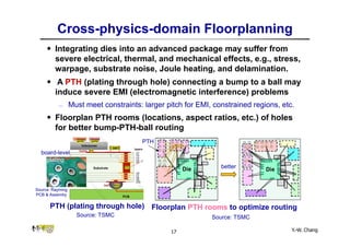 Physical Design Challenges in Modern Heterogeneous Integration by Yao ...