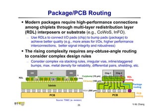 Package Rdl Failure Physical Design Challenges in Modern Heterogeneous Integration by Yao ...