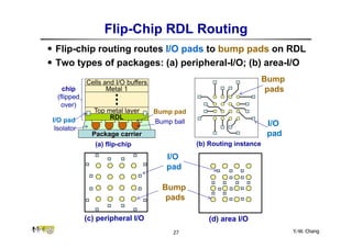Chip Rdlrouting Physical Design Challenges in Modern Heterogeneous Integration by Yao ...