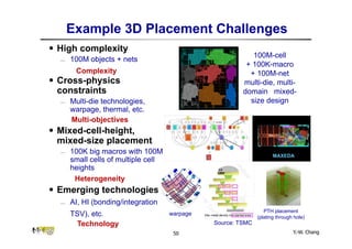 Physical Design Challenges in Modern Heterogeneous Integration by Yao ...