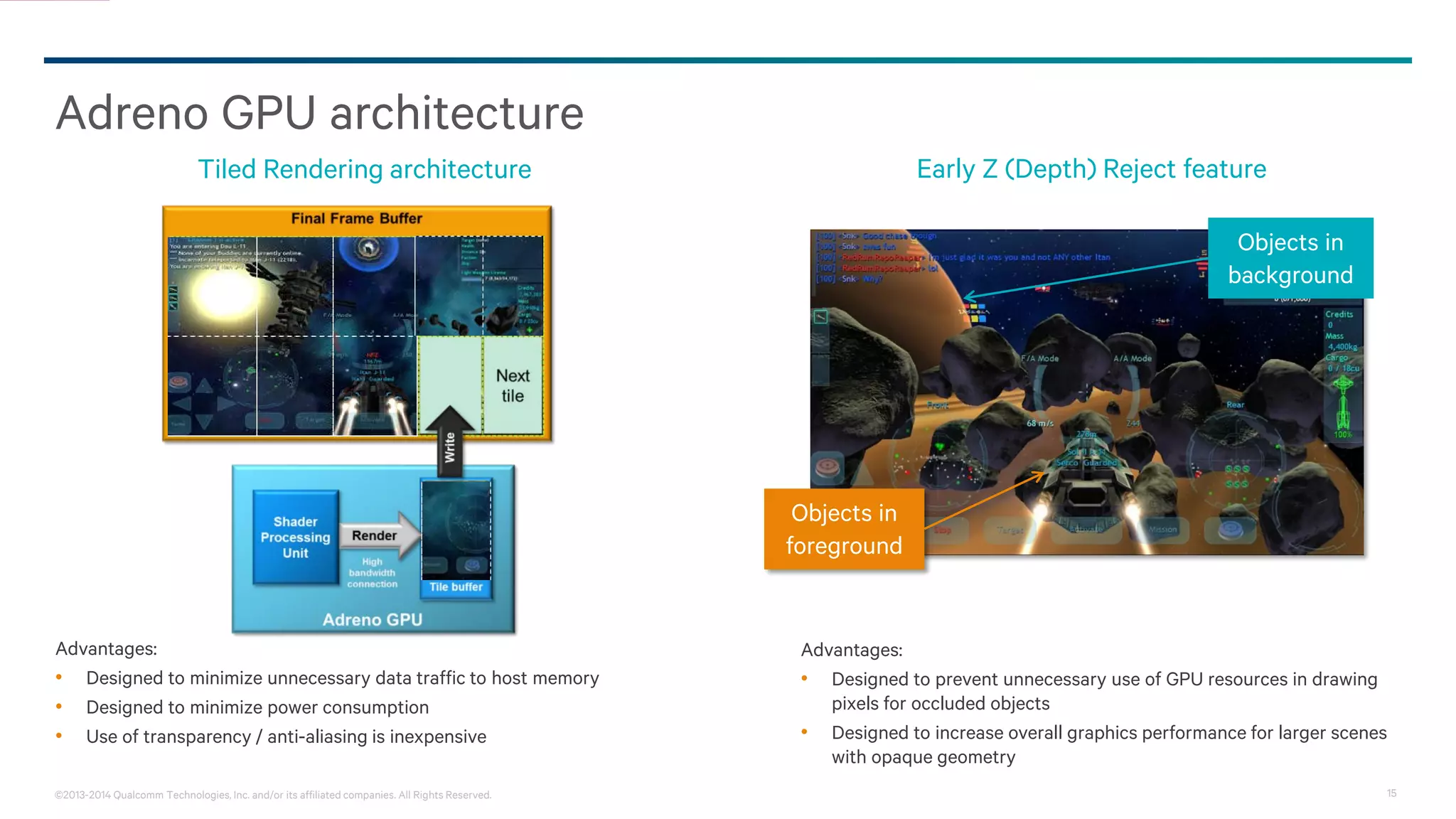 15©2013-2014 Qualcomm Technologies, Inc. and/or its affiliated companies. All Rights Reserved.
Adreno GPU architecture
Advantages:
• Designed to minimize unnecessary data traffic to host memory
• Designed to minimize power consumption
• Use of transparency / anti-aliasing is inexpensive
Tiled Rendering architecture Early Z (Depth) Reject feature
Objects in
background
Objects in
foreground
Advantages:
• Designed to prevent unnecessary use of GPU resources in drawing
pixels for occluded objects
• Designed to increase overall graphics performance for larger scenes
with opaque geometry
 