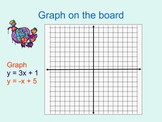Graph on the board Graph y = 3x + 1 y = -x + 5 