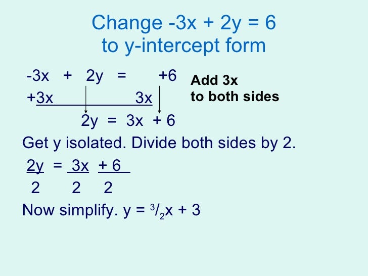 slope intercept form 3x-2y=-16
100 10solve By Graphing slope intercept form 3x-2y=-16
100 10solve By Graphing