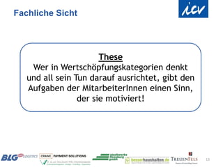 Fachliche Sicht




                       These
    Wer in Wertschöpfungskategorien denkt
   und all sein Tun darauf ausrichtet, gibt den
   Aufgaben der MitarbeiterInnen einen Sinn,
                 der sie motiviert!




                                                  13
 