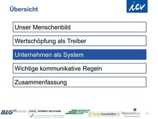 Übersicht

 Unser Menschenbild

 Wertschöpfung als Treiber

 Unternehmen als System

 Wichtige kommunikative Regeln

 Zusammenfassung



                                 14
 