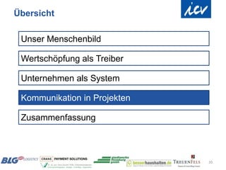 Übersicht

 Unser Menschenbild

 Wertschöpfung als Treiber

 Unternehmen als System

 Kommunikation in Projekten

 Zusammenfassung



                              20
 