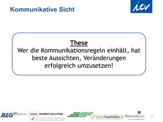 Kommunikative Sicht




                    These
  Wer die Kommunikationsregeln einhält, hat
      beste Aussichten, Veränderungen
           erfolgreich umzusetzen!




                                              25
 