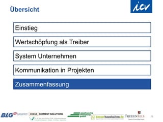Übersicht

 Einstieg

 Wertschöpfung als Treiber

 System Unternehmen

 Kommunikation in Projekten

 Zusammenfassung



                              26
 