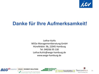 Danke für Ihre Aufmerksamkeit!


                  Lothar Kuhls
       WEGe Managementberatung GmbH
        Hünefeldstr. 9b, 22045 Hamburg
               Tel. 040/66 95 130
        Lothar.Kuhls@wege-hamburg.de
            www.wege-hamburg.de




                                         30
 