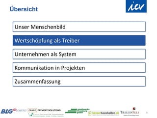 Übersicht

 Unser Menschenbild

 Wertschöpfung als Treiber

 Unternehmen als System

 Kommunikation in Projekten

 Zusammenfassung



                              8
 
