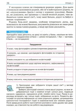 38 РОЗДІЛ 1
У молодших класах ви створювали родинне дерево. Для цього
з’ясовували засновників родини, або ім’я найстарішого родича, та
всі «відгалуження» братів і сестер у кожному поколінні. Напев­
но, ви дізналися, які прізвища є у вашій великій родині, чим за­
ймаються члени вашої сім’ї, чому ваші батьки, дідусі та бабусі є
вашим «корінням».
Родовід будь-якої людини, особливо історичного діяча, дає
можливість на основі багатьох документів дізнатися не лише роки
життя та імена членів родини, а іноді про їхню діяльність.
Перевірте себе
Пригадайте свою діяльність на уроці та оцініть у балах, наскільки ви пого­
джуєтеся з твердженнями (2 бали — цілком погоджуюся, 1 бал — частково,
0 балів — не погоджуюся)
Твердження Бали
Я знаю, чому фотографія є цінним історичним джерелом
Я розумію, що означає «досліджувати фотографію як історичне
джерело»
Я вмію описувати те, що зображено на фотографії
Я вмію висловлюватися щодо картини минулого, зафіксованого
на фотографії
Я вмію укладати історію родини на основі фотографій
Я знаю, що таке родинне дерево
Я можу пояснити, чому родинне дерево є історичним джерелом
1) Пропонуємо вам зобразити історію вашої сім”ї у вигляді
родинного дерева.
Виберіть фотографії кожного члена вашої родини, на яких ві­
дображаються події з сімейної історії: шкільні роки, подальше
навчання, одруження, народження дітей, сімейні свята тощо. Разом із до­
рослими встановіть час і місце подій, зображених на фото. Розмістіть фо­
тографії та супутню інформацію на схемі родинного дерева, дотримуючись
хронологічної послідовності подій та взаємозв’язків між членами родини.
Після завершення роботи приготуйтеся розповісти своїм друзям про цікаві
знахідки, що з ’явилися під час роботи над родоводом.
 