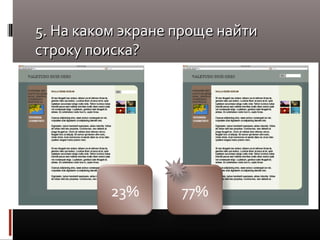 5. На каком экране проще найти
строку поиска?

23%

77%

 