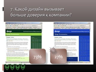 7. Какой дизайн вызывает
больше доверия к компании?

73%

27%

 