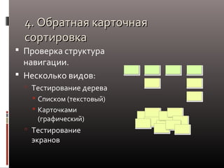 4. Обратная карточная
сортировка
 Проверка структура

навигации.
 Несколько видов:

 Тестирование дерева
 Списком (текстовый)
 Карточками
(графический)
 Тестирование

экранов

 