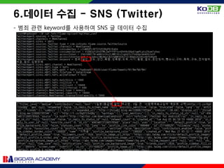- 범죄 관련 keyword를 사용하여 SNS 글 데이터 수집
6.데이터 수집 - SNS (Twitter)
 