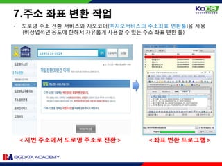 - 도로명 주소 전환 서비스와 지오코더(㈜지오서비스의 주소좌표 변환툴)을 사용
(비상업적인 용도에 한해서 자유롭게 사용할 수 있는 주소 좌표 변환 툴)
7.주소 좌표 변환 작업
< 지번 주소에서 도로명 주소로 전환 > < 좌표 변환 프로그램 >
 