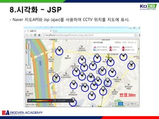 - Naver 지도API와 Jsp (ajax)를 사용하여 CCTV 위치를 지도에 표시.
8.시각화 - JSP
반경 50m
 