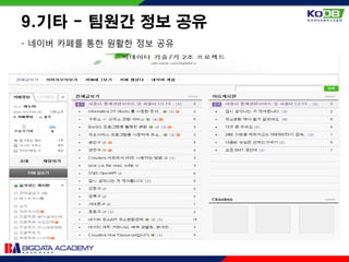 - 네이버 카페를 통한 원활한 정보 공유
9.기타 - 팀원간 정보 공유
 