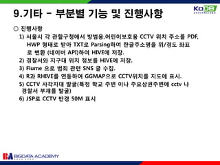 9.기타 - 부분별 기능 및 진행사항
○ 진행사항
1) 서울시 각 관할구청에서 방범용,어린이보호용 CCTV 위치 주소를 PDF,
HWP 형태로 받아 TXT로 Parsing하여 한글주소명을 위/경도 좌표
로 변환 (네이버 API)하여 HIVE에 저장.
2) 경찰서와 지구대 위치 정보를 HIVE에 저장.
3) Flume 으로 범죄 관련 SNS 글 수집.
4) R과 RHIVE를 연동하여 GGMAP으로 CCTV위치를 지도에 표시.
5) CCTV 사각지대 발굴(특정 학교 주변 이나 주요상권주변에 cctv 나
경찰서 부재를 발굴)
6) JSP로 CCTV 반경 50M 표시
 