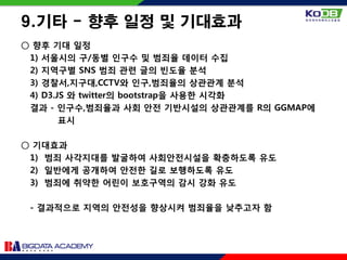 9.기타 - 향후 일정 및 기대효과
○ 향후 기대 일정
1) 서울시의 구/동별 인구수 및 범죄율 데이터 수집
2) 지역구별 SNS 범죄 관련 글의 빈도율 분석
3) 경찰서,지구대,CCTV와 인구,범죄율의 상관관계 분석
4) D3.JS 와 twitter의 bootstrap을 사용한 시각화
결과 - 인구수,범죄율과 사회 안전 기반시설의 상관관계를 R의 GGMAP에
표시
○ 기대효과
1) 범죄 사각지대를 발굴하여 사회안전시설을 확충하도록 유도
2) 일반에게 공개하여 안전한 길로 보행하도록 유도
3) 범죄에 취약한 어린이 보호구역의 감시 강화 유도
- 결과적으로 지역의 안전성을 향상시켜 범죄율을 낮추고자 함
 