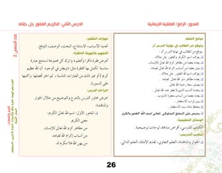 26
‫جالله‬ ‫جل‬ ‫الغفور‬ ‫الكريم‬ :‫الثاني‬ ‫الدرس‬ 							‫اإليمانية‬ ‫العقلية‬ /‫الرابع‬ :‫المحور‬
‫التعلم‬ ‫نواتج‬
‫أن‬ ‫الدرس‬ ‫نهاية‬ ‫يف‬ ‫الطالب‬ ‫من‬ ‫يتوقع‬
: ‫أن‬� ‫الدر�س‬ ‫نهاية‬ ‫يف‬ ‫الطالب‬ ‫من‬ ‫يتوقع‬
. ‫جالله‬ ‫جل‬ ‫والغفور‬ ‫الكرمي‬ ‫ا�سم‬ ‫ف‬ّ‫يعر‬ q
.‫إن�سان‬‫ل‬‫ل‬ ‫تعاىل‬ ‫اهلل‬ ‫كرم‬ ‫مظاهر‬ ‫من‬ ‫بع�ضا‬ ‫يعدد‬ q
. ‫لعباده‬ ‫تعاىل‬ ‫اهلل‬ ‫إكرام‬� ‫أ�سباب‬� ‫من‬ ‫بع�ضا‬ ‫يبني‬ q
. ‫جالله‬ ‫جل‬ ‫الغفور‬ ‫اهلل‬ ‫ا�سم‬ ‫ف‬ّ‫يعر‬ q
. ‫لعباده‬ ‫تعاىل‬ ‫اهلل‬ ‫�سرت‬ ‫مظاهر‬ ‫يعدد‬ q
‫تعاىل‬ ‫اهلل‬ ‫رحمة‬ ‫�سعة‬ ‫ي�صف‬ q
. ‫تعاىل‬ ‫اهلل‬ ‫عند‬ ‫يغفر‬ ‫ال‬ ‫الذي‬ ‫الذنب‬ ‫يحدد‬ q
. ‫الذنوب‬ ‫مغفرة‬ ‫أ�سباب‬� ‫من‬ ‫بع�ضا‬ ‫يعدد‬ q
. ‫اال�ستغفار‬ ‫ثواب‬ ‫يبني‬ q
. ‫اال�ستغفار‬ ‫�سيد‬ ‫دعاء‬ ‫يحفظ‬ q
‫والكرمي‬ ‫الغفور‬ ‫اهلل‬ ‫اسم‬ ‫ملعاني‬ ‫السلوكي‬ ‫التخلق‬ ‫على‬ ‫يحرص‬ q
:‫التعليمية‬ ‫الوسائل‬
.‫تو�ضيحية‬ ‫لوحات‬ ،‫مدجمة‬ ‫أقرا�ص‬� ،‫املدر�سي‬ ‫الكتاب‬
:‫التدربس‬ ‫أساليب‬
.‫الذاتي‬ ‫التعلم‬ ،‫أمثلة‬‫ل‬‫ا‬ ‫تقدمي‬ ،‫التعاوين‬ ‫التعلم‬ ،‫واملناق�شة‬ ‫احلوار‬ q
:‫التفكري‬ ‫مهارات‬
.‫التوقع‬ ،‫الو�صف‬ ،‫البحث‬ ،‫اال�ستنتاج‬ ،‫أ�سباب‬‫ل‬‫ا‬ ‫حتديد‬
:‫الحافزة‬ ‫والتهيئة‬ ‫التمهيد‬
‫عبارة‬ ‫ت�ستنتج‬ ‫جمموعة‬ ‫كل‬ ‫واترك‬ « ‫أتعلم‬�‫و‬ ‫أقرا‬�« ‫فقرة‬ ‫أعر�ض‬�
‫عظيم‬ ‫اهلل‬ ‫أن‬� ‫الوجود‬ ‫يف‬ ‫(ويعلن‬ :‫مثل‬ ‫الفقرة‬ ‫بها‬ ‫تكمل‬ ‫منا�سبة‬
‫واكتبها‬ ‫أف�ضلها‬� ‫اخرت‬ ‫ثم‬ ، ‫املنا�سبة‬ ‫العبارات‬ ‫من‬ ‫ذلك‬ ‫غري‬ ‫أو‬� ) ‫كرمي‬
.‫ال�سبورة‬ ‫على‬
:‫الدرس‬ ‫إجراءات‬
‫احلوار‬ ‫خالل‬ ‫من‬ ‫والتو�ضيح‬ ‫بال�رشح‬ ‫الدر�س‬ ‫حماور‬ ‫اعر�ض‬
:‫واملناق�شة‬
:‫الكرمي‬ ‫تعاىل‬ ‫اهلل‬ ‫ا�سم‬ :‫أول‬‫ل‬‫ا‬ ‫املحور‬ q 	
.‫الكرمي‬ ‫معنى‬ 		
.‫إن�سان‬‫ل‬‫ل‬ ‫تعاىل‬ ‫اهلل‬ ‫كرم‬ ‫مظاهر‬ ‫من‬ 		
.‫لعباده‬ ‫اهلل‬ ‫إكرام‬� ‫أ�سباب‬� ‫من‬ 		
.‫له‬ ‫مكرم‬ ‫فال‬ ‫اهلل‬ ‫يهن‬ ‫من‬ 		
2‫الحصص‬‫عدد‬
:‫والمهارات‬‫القيم‬
‫االستغفار‬،‫اآلخرين‬‫احرتام‬،‫واالسالم‬‫باهلل‬‫العزة‬،‫الهمة‬‫الكرم،علو‬
‫التوبة‬،‫السرت‬
 