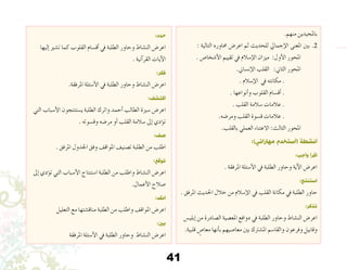 41
.‫منهم‬ ‫باملجيدين‬
: ‫التالية‬ ‫حماوره‬ ‫اعر�ض‬ ‫ثم‬ ‫للحديث‬ ‫إجمايل‬‫ل‬‫ا‬ ‫املعنى‬ ‫بني‬ .2
. ‫أ�شخا�ص‬‫ل‬‫ا‬ ‫تقييم‬ ‫يف‬ ‫إ�سالم‬‫ل‬‫ا‬ ‫ميزان‬ :‫أول‬‫ل‬‫ا‬ ‫املحور‬ 	
.‫إن�ساين‬‫ل‬‫ا‬ ‫القلب‬ :‫الثاين‬ ‫املحور‬ 	
. ‫إ�سالم‬‫ل‬‫ا‬ ‫يف‬ ‫مكانته‬ . 		
. ‫أنواعها‬�‫و‬ ‫القلوب‬ ‫أق�سام‬� . 		
. ‫القلب‬ ‫�سالمة‬ ‫عالمات‬ . 		
	.‫ومر�ضه‬ ‫القلب‬ ‫ق�سوة‬ ‫عالمات‬ . 		
.‫بالقلب‬ ‫العملي‬ ‫االعتناء‬ :‫الثالث‬ ‫املحور‬ 	
:)‫مهاراتي‬ ‫(أستخدم‬ ‫أنشطة‬
:‫وأجب‬ ‫اقرأ‬
. ‫املرفقة‬ ‫أ�سئلة‬‫ل‬‫ا‬ ‫يف‬ ‫الطلبة‬ ‫وحاور‬ ‫آية‬‫ل‬‫ا‬ ‫اعر�ض‬
:‫استنتج‬
. ‫املرفق‬ ‫احلديث‬ ‫خالل‬ ‫من‬ ‫إ�سالم‬‫ل‬‫ا‬ ‫يف‬ ‫القلب‬ ‫مكانة‬ ‫يف‬ ‫الطلبة‬ ‫حاور‬
:‫تذكر‬
‫إبلي�س‬� ‫من‬ ‫ال�صادرة‬ ‫املع�صية‬ ‫دوافع‬ ‫يف‬ ‫الطلبة‬ ‫وحاور‬ ‫الن�شاط‬ ‫اعر�ض‬
.‫قلبية‬ ٍ‫معا�ص‬ ‫أنها‬�‫ب‬ ‫معا�صيهم‬ ‫بني‬ ‫امل�شرتك‬ ‫والقا�سم‬ ‫وفرعون‬ ‫وقابيل‬
:‫حدد‬
‫إليها‬� ‫ت�شري‬ ‫كما‬ ‫القلوب‬ ‫أق�سام‬� ‫يف‬ ‫الطلبة‬ ‫وحاور‬ ‫الن�شاط‬ ‫اعر�ض‬
. ‫آنية‬�‫القر‬ ‫آيات‬‫ل‬‫ا‬
:‫فكر‬
.‫املرفقة‬ ‫أ�سئلة‬‫ل‬‫ا‬ ‫يف‬ ‫الطلبة‬ ‫وحاور‬ ‫الن�شاط‬ ‫اعر�ض‬
:‫اكتشف‬
‫التي‬ ‫أ�سباب‬‫ل‬‫ا‬ ‫ي�ستنتجون‬ ‫الطلبة‬ ‫واترك‬ ‫أحمد‬� ‫الطالب‬ ‫�سرية‬ ‫اعر�ض‬
. ‫وق�سوته‬ ‫مر�ضه‬ ‫أو‬� ‫القلب‬ ‫�سالمة‬ ‫إىل‬� ‫ؤدي‬�‫ت‬
:‫صف‬
. ‫املرفق‬ ‫اجلدول‬ ‫وفق‬ ‫املواقف‬ ‫ت�صنيف‬ ‫الطلبة‬ ‫من‬ ‫اطلب‬
:‫توقع‬
‫إىل‬� ‫ؤدي‬�‫ت‬ ‫التي‬ ‫أ�سباب‬‫ل‬‫ا‬ ‫ا�ستنتاج‬ ‫الطلبة‬ ‫من‬ ‫واطلب‬ ‫الن�شاط‬ ‫اعر�ض‬
.‫أعمال‬‫ل‬‫ا‬ ‫�صالح‬
:‫انقد‬
‫التعليل‬ ‫مع‬ ‫مناق�شتها‬ ‫الطلبة‬ ‫من‬ ‫واطلب‬ ‫املواقف‬ ‫اعر�ض‬
:‫بني‬
‫املرفقة‬ ‫أ�سئلة‬‫ل‬‫ا‬ ‫يف‬ ‫الطلبة‬ ‫وحاور‬ ‫الن�شاط‬ ‫اعر�ض‬
 