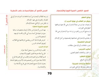 70
)‫األنصارية‬ ‫كعب‬ ‫بنت‬ ‫(نسيبة‬‫عمارة‬ ‫أم‬ :‫التاسع‬ ‫الدرس‬ 	‫والشخصيات‬ ‫النبوية‬ ‫السيرة‬ /‫الخامس‬ :‫المحور‬
‫التعلم‬ ‫نواتج‬
:‫أن‬ ‫الدرس‬ ‫نهاية‬ ‫يف‬ ‫الطالب‬ ‫من‬ ‫يتوقع‬
‫ومواقفها‬ ‫عنها‬ ‫اهلل‬ ‫ر�ضي‬ ‫عمارة‬ ‫أم‬� ‫حياة‬ ‫من‬ ‫جوانب‬ ‫يتعرف‬ q
.‫الغزوات‬ ‫يف‬ ‫البطولية‬
‫اهلل‬ ‫ر�ضي‬ ‫عمارة‬ ‫أم‬� ‫�سرية‬ ‫درا�سة‬ ‫من‬ ‫والعرب‬ ‫الدرو�س‬ ‫ي�ستنتج‬ q
.‫عنها‬
.‫إ�سالم‬‫ل‬‫ا‬ ‫أجل‬� ‫من‬ ‫وت�ضحيتها‬ ‫�شجاعتها‬ ‫يف‬ ‫عمارة‬ ‫أم‬�‫ب‬ ‫يقتدي‬ q
:‫التعليمية‬ ‫الوسائل‬
.‫بطاقات‬ ،‫عمل‬ ‫أوراق‬� ،‫�شفافات‬ ،‫�صور‬
:‫التدربس‬ ‫أساليب‬
.‫التعاوين‬ ‫التعلم‬ ،‫واملناق�شة‬ ‫احلوار‬ q
:‫التفكري‬ ‫مهارات‬
.‫التوقع‬ ،‫اال�ستنتاج‬
:‫تعزيزية‬ ‫ورثرادات‬ ‫أنشطة‬
.‫الغزوات‬ ‫يف‬ ‫أة‬�‫املر‬ ‫م�شاركة‬ ‫ناق�ش‬ q
‫يف‬ ‫�شاركن‬ ‫أخريات‬� ‫جماهدات‬ ‫أ�سماء‬� ‫عن‬ ‫للبحث‬ ‫الطالب‬ ‫وجه‬ q
.‫إ�سالم‬‫ل‬‫ا‬ ‫عهد‬ ‫يف‬ ‫والغزوات‬ ‫املعارك‬
.‫إ�سالم‬‫ل‬‫ا‬ ‫خدمة‬ ‫يف‬ ‫أة‬�‫املر‬ ‫ر‬ ‫دو‬ ‫ناق�ش‬ q
:‫الحافزة‬ ‫والتهيئة‬ ‫التمهيد‬
‫ن�سائية‬ ‫ب�شخ�صيات‬ ‫الربط‬ ‫خالل‬ ‫من‬ ‫عمارة‬ ‫أم‬� ‫لدر�س‬ ‫مهد‬• 	
‫مهد‬ ‫ثم‬ ‫واخلن�ساء‬ ‫بكر‬ ‫أبي‬� ‫بنت‬ ‫أ�سماء‬� ‫مثل‬ ‫درا�ستها‬ ‫�سبق‬
.‫الدر�س‬ ‫ل�شخ�صية‬
‫الطالب‬ ‫مع‬ ‫وناق�شها‬ ) ‫يعلمني‬ ‫الدر�س‬ ‫هذا‬ (:‫فقرة‬ ‫اعر�ض‬ • 	
.‫الدر�س‬ ‫أهداف‬� ‫ليتعرفوا‬
:‫الدرس‬ ‫إجراءات‬
.‫حوله‬ ‫أ�سئلة‬� ‫ت�سجيل‬ ‫و‬ ‫الدر�س‬ ‫قراءة‬ ‫اطلب‬• 	
.‫واال�ستيعاب‬ ‫الفهم‬ ‫لتعزيز‬ ‫متنوعة‬ ‫أ�سئلة‬� ‫اطرح‬• 	
‫طرح‬ ‫جمموعة‬ ‫كل‬ ‫من‬ ‫واطلب‬ ‫جمموعات‬ ‫إىل‬� ‫الطالب‬ ‫ق�سم‬• 	
‫الن�شاط‬ ‫ونظم‬ ‫أخرى‬‫ل‬‫ا‬ ‫للمجموعات‬ ‫الدر�س‬ ‫حول‬ ‫أ�سئلة‬� ‫ثالثة‬
‫مرة‬ ‫أ�سئلة‬‫ل‬‫ا‬ ‫طرح‬ ‫يف‬ ‫املجموعات‬ ‫جميع‬ ‫ت�شارك‬ ‫بحيث‬
. ‫مرة‬ ‫إجابة‬‫ل‬‫وا‬
2‫الحصص‬‫عدد‬
:‫والمهارات‬‫القيم‬
‫اإلسالم‬‫أجل‬‫من‬‫وتضحيتها‬‫وصربها‬‫شجاعتها‬‫يف‬‫عمارة‬‫بأم‬‫االقتداء‬
 