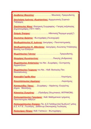 Γνύβαιεο Βαγγέιεο: …………………... Μνπζηθφο -Σξαγνπδηζηήο
Γνπιγέξεο Ηωάλλεο -Κωζηαληίλνο: Αξρηκνπζηθφο ΢ηξαηνχ-
Σαμίαξρνο
Εαθόπνπινο Νίθνο: Θεαηξηθφο ΢πγγξαθέαο - Γηαηξφο ζεμνινγίαο
Γεκνζηνγξάθνο (1917-1997).
Εαικάο ΢ηαύξνο:…………………….. Ζζνπνηφο("Άγγηγκα ςπρήο")
Ενπιηάηεο Χξήζηνο : Φσηνγξάθνο (Λεπθνρψξα)
Θενδωξόπνπινο Κ. Ηωάλλεο: Γηθεγφξνο - Παλεπηζηεκηαθφο
Θενδωξόπνπινο Κ. Αζαλάζηνο : Γηθεγφξνο -Αλψηαηνο Τπάιιεινο
Βνπιήο ησλ Διιήλσλ
Θωκόπνπινο Γηάλλεο: …………………………….Σξαγνπδηζηήο.
Θενράξεο Κωλζηαληίλνο …………………Πνηεηήο (Αλδξνχζα).
Θωκόπνπινο Απόζηνινο ηνπ Νηθ.: Εσγξάθνο - ΢πληεξεηήο
Αξραηνηήησλ.
Θωκόπνπινο Γεώξγηνο ηνπ Nηθ..: Καζ. Βηνινγίαο Παλ.
Θεζζαινλίθεο.
Καθθαβά-Γαξίδε Νίθε: ………………………………Λνγνηέρληο.
Καλειιόπνπινο Γεκήηξεο: …………………………Λνγνηέρλεο
Καηζνπιίδεο Σάθεο:…..Εσγξάθνο – Υαξάθηεο- Δπεξγέηεο
Γήκνπ Μεζζήλεο.
Κόθθαιεο ΢ωθξάηεο: …..(Πξφεδξνο Οιπκπηαθνχ, ΗΝΣΡΑΚΟΜ).
Καινγεξόπνπινο Γξεγόξηνο : Καζ. Μαζεκαηηθνχ ηκήκαηνο
Παλεπηζηεκίνπ Αζελψλ
Καινγεξόπνπινο ΢ηαύξνο: Πξ. Γ.΢.Γαι/βηνκ/λίαο"Γσδψλε" κέινο
Γ.΢. Α.Σ.Δ. ,Γεσιφγνο , Γηδάθησξ Οηθνλνκηθήο Γεσινγίαο
Καινλάξνο Πέηξνο: Καζ. Γαιιηθψλ - Φσηνγξάθνο -
 