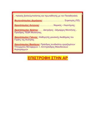 , παιαηφο βνιιευκπνιίζηαο θαη πξσηαζιεηήο κε ηνλ Παλαζελατθφ.
Φωηεηλόπνπινο Γεκήηξηνο:………………………… ΢ηξαηεγφο (ΠΕ).
Xξνλόπνπινο Αληώληνο: ……………….Ννκηθφο - Λνγνηέρλεο.
Χξηζηόπνπινο Χξίζηνο:…… Γηθεγφξνο - Γήκαξρνο Μεζζήλεο ,
Πξφεδξνο ΣΔΓΚ Μεζζελίαο.
Χξνλόπνπινο Γηάλλεο : Καζεγεηήο κνπζηθήο Αθαδεκίαο ηνπ
Γθξάηο ηεο Απζηξίαο
Χξνλόπνπινο Βαζίιεηνο: Πξφεδξνο ζπλδηθάηνπ εξγαδνκέλσλ
Τπνπξγείνπ Μεηαθνξψλ- η. Αληηπξφεδξνο Μαθεδνληθψλ
Αεξνγξακκψλ
ΔΠΗ΢ΣΡΟΦΖ ΢ΣΖΝ ΑΡ
 