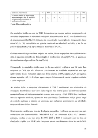 16
Interesses Minoritários 18 94,7 1 5,3 - - 19 100
Os réditos, lucros ou prejuízos da
adquirida desde a data de aquisição
incluídos na demonstração de
rendimentos integral.
1 5,3 18 94,7 - - 19 100
Fonte: Elaboração própria
Os resultados obtidos no ano de 2010 demonstram que quando existem concentrações de
atividades empresariais os itens mais divulgados de acordo com a IFRS 3 são: (i) identificação
da empresa adquirida (52,6%); (ii) custo da concentração e descrição dos componentes desse
custo (63,2); (iii) reconciliação da quantia escriturada do Goodwill no início e no fim do
período de relato (89,5%); e (iv) interesses minoritários (94,7%).
Os itens menos divulgados dizem respeito aos réditos, lucros ou prejuízos da adquirida desde a
data de aquisição incluídos na demonstração de rendimentos integral (94,7%) e à quantia do
Goodwill dedutível para efeitos fiscais (52,6%).
Comparando os resultados obtidos com os do ano anterior verifica-se que há mais duas
empresas em 2010 que não efetuaram concentrações de atividades empresariais mas que
relativamente às que realizaram operações dessa natureza (52,6%) apenas 36,8% divulgam a
data de aquisição e 42,1% divulgam a percentagem de interesses de capital próprio com direito
a votos adquiridos.
Ao analisar todas as empresas relativamente à IFRS 3 verificou-se uma diminuição da
divulgação da informação dos vários itens exigidos pela norma quando as empresas realizam
concentrações de atividades empresariais. Apenas uma empresa - Altri, SGPS, S.A. é uniforme
em todo o período analisado, quanto aos itens que divulga. É também de realçar que ao longo
do período analisado o número de empresas que realizaram concentrações de atividades
empresariais tem vindo a diminuir.
Relativamente à análise dos itens de divulgação cumpridos, verifica-se que as empresas mais
cumpridoras com os mesmos são a “Altri SGPS, S.A.” e a “Sonaecom, SGPS, S.A.”. Quanto à
primeira, constata-se que nos anos de 2007, 2008 e 2009 é consistente com os itens de
divulgação exigidos pela IFRS 3, não cumprindo apenas com dois desses itens. No ano de 2010
 