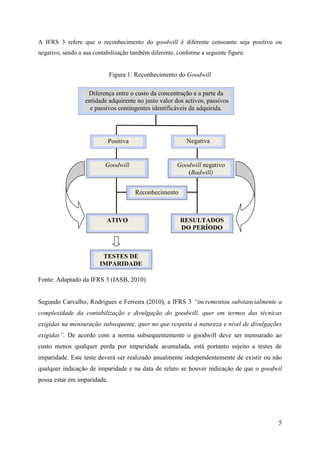 5
A IFRS 3 refere que o reconhecimento do goodwill é diferente consoante seja positivo ou
negativo, sendo a sua contabilização também diferente, conforme a seguinte figura:
Figura 1: Reconhecimento do Goodwill
Fonte: Adaptado da IFRS 3 (IASB, 2010)
Segundo Carvalho, Rodrigues e Ferreira (2010), a IFRS 3 “incrementou substancialmente a
complexidade da contabilização e divulgação do goodwill, quer em termos das técnicas
exigidas na mensuração subsequente, quer no que respeita à natureza e nível de divulgações
exigidas”. De acordo com a norma subsequentemente o goodwill deve ser mensurado ao
custo menos qualquer perda por imparidade acumulada, está portanto sujeito a testes de
imparidade. Este teste deverá ser realizado anualmente independentemente de existir ou não
qualquer indicação de imparidade e na data de relato se houver indicação de que o goodwil
possa estar em imparidade.
Diferença entre o custo da concentração e a parte da
entidade adquirente no justo valor dos activos, passivos
e passivos contingentes identificáveis da adquirida.
Positiva Negativa
Goodwill
Reconhecimento
Goodwill negativo
(Badwill)
ATIVO RESULTADOS
DO PERÍODO
TESTES DE
IMPARIDADE
 