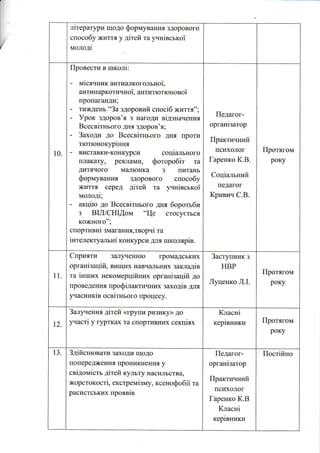 Y
лiтератури щодо формування здорового
способу життя у дiтей та учнiвсъкоi
молодi
10.
ГIровести в школi:
- мiсячник анти€шIкOгольноi,
антинаркотичноi, антитютюновоi
пропаганди;
- тиждень "За здоровий спосiб життя";
- Урок здоров'я з нагоди вiдзначення
Всесвiтнього дня здоров'я;
- Заходи до Всесвiтнього дня шрOти
тютюнокурiння
- виставки-коЕк)фси соцiального
пlrакату, peKJIaMи, фоторобiт та
дитячого малюнка з питань
формування здорового способу
життя серед дiтей та yrHiBcbKoi
молодi;
- акцiю до Всесвiтнього дrя боротъби
з BIJUCHIffоM "Це стосуетъся
кожного";
спортивнi змаганrrя,творчi та
iнтелектуа-шьнi конкж)си для школярiв.
ГIедагог*
органiзатор
Практичний
психолOг
Гаренко К.В.
соцiальний
педагог
Кривич С.В.
Протягом
року
l1
Сприяти заJýдIенню |ромадсъких
органiзацiй, вищюl навч€шъних закладiв
та iнших ЕекOмерцiйних органiзацiй до
проведення профiлактичнлDt заходiв для
учасникiв освiтнього процесу.
Застулник з
нвр
Луценко Л.I.
Протягом
року
12.
Зал5.чення дiтей (цругrи рI4зику> до
1"racTi у гуртках та спортивЕю( секцi-шr
Класнi
керiвники Протягом
року
13. Здiйснювати заходи щодо
шопередженIUI проникнення у
свiдомiсть дiтей культу насЕльства,
жорстокостi, екстремiзму, ксенофобii та
расистсъких гrроявiв
Педагог-
органiзатор
Практичний
психOлог
Гаренко К.В
Класнi
керiвники
Постiйно
 