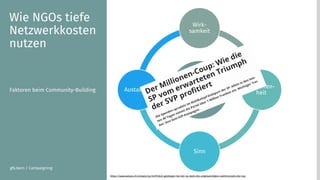 Community
Wirk-
samkeit
Betroffen-
heit
Sinn
Austausch
Wie NGOs tiefe
Netzwerkkosten
nutzen
gfs.bern / Campaigning
Faktoren beim Community-Building
https://www.watson.ch/schweiz/sp/351973623-geldsegen-bei-der-sp-dank-des-angekuendigten-wahltriumphs-der-svp
 