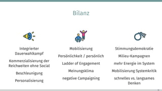 15
Integrierter
Dauerwahlkampf
Kommerzialisierung der
Reichweiten ohne Social
Beschleunigung
Personalisierung
Mobilisierung
Persönlichkeit / persönlich
Ladder of Engagement
Meinungsklima
negative Campaigning
Stimmungsdemokratie
Milieu-Kampagnen
mehr Energie im System
Mobilisierung Systemkritik
schnelles vs. langsames
Denken
Bilanz
 
