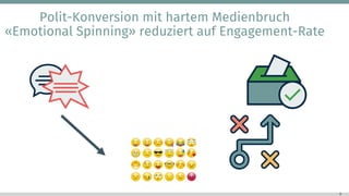 9
Polit-Konversion mit hartem Medienbruch
«Emotional Spinning» reduziert auf Engagement-Rate
 