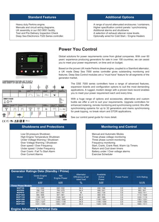 Standard Features Additional Options
Heavy duty Perkins engine.
Manuals and circuit wiring diagrams.
UK assembly in our ISO 9001 facility.
Test and Pre Delivery Inspection Check
Deep Sea Electronics 7320 Series controller.
A range of sound attenuated enclosures / containers.
Higher specification control panels / synchronising
Additional alarms and shutdowns
A selection of exhaust silencer noise levels.
Optionally wired for Cold Start. / Engine Heaters
Power You Control
Global solutions for power requirements come from global companies. With over 60
years’ experience producing generators for sale in over 100 countries; we can assist
you to meet your power requirement, on time and on budget.
Based on the proven UK made Perkins diesel engine, coupled to a Stamford alternator,
a UK made Deep Sea 7000 series controller gives outstanding monitoring and
features. Deep Sea Control modules are a “must have” feature for all segments of the
generator market.
The DSE 7000 series controllers have a range of advanced features,
expansion boards and configuration options to suit the most demanding
applications. A rugged, modern design with a proven track record enables
you to meet your power requirement each and every time.
With a huge range of options and accessories, alternative and custom
builds we offer a unit to suit your requirements. Upgrade controllers for
enhanced metering, remote monitoring and synchronising control. We offer
synchronising systems for up to 32 generators and mains synchronising
for peak lopping, no break return and STOR applications.
See our control panel guide for more detail.
Shutdowns and Protections Monitoring and Control
Low Oil pressure Shutdown
High Engine Temperature Shutdown
Under Voltage Warning / Shutdown
Over Voltage Warning / Shutdown
Over speed / Over Frequency
Under speed / Under Frequency
Over Crank / Fail To Start Alarm
Over Current Alarms
Manual and Automatic Modes
Three phase voltage monitoring
Three phase current monitoring
Frequency monitoring
Start, Crank, Crank Rest, Warm Up Timers
Return and Cool down timers
Battery under / Over voltage alarms
Exercise Scheduler
Generator Ratings Data (Standby / Prime)
Model
Gross Engine
Power
Net
Engine Power
Alternator
Efficiency at full
rated load
Available
Active
Power
Power Factor kVA Rating
kW kW % kW kVA
Three Phase Models
MGP720 711 / 646 695 / 632 94.4 656 / 596 0.8 820 / 746
MGP800 786 / 705 760 / 679 94.4 688 / 641 0.8 860 / 801
MGP910 877 / 800 844 / 767 95 802 / 729 0.8 1002 / 911
MGP1000 985 / 899 947 / 861 95.1 888 / 819 0.8 1110 / 1024
MGP1125 1105 / 997 1055 / 947 95.8 997 / 895 0.8 1220 / 1110
MGP1250 1224 / 1113 1166 / 1055 94.9 1106 / 1001 0.8 1383 / 1251
MGP1350 1321 / 1207 1263 / 1149 94.9 1199 / 1090 0.8 1498 / 1363
MGP1500 1437 / 1309 1395 / 1267 95.4 1328 / 1209 0.8 1660 / 1511
Engine Advanced Technical Data
 