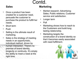 Sales Introduction | PPT