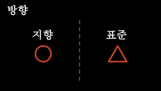 지향 표준
방향
 