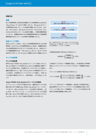 Oasis PRiME HLB ?Elutionץ`ȤäTHCӴxκ㡢Ѹ١`ʶ
[ APPLICATION NOTE ]
2
gY
%؅ =
( )x 100%
ޥȥå =
(( ))-1 x 100%
eA
eB
ޥȥåФΥԩ`e
ޥȥåoΥԩ`e
ԇa
ȫƤΘ˜|ȰͬλR줿ڲ˜ʤCerilliant
Round RockTXUSAُ뤷ޤ100 ?g/mLΥȥ
˜Һ40%᥿Ω`ˮҺ{uޤTHCTHC-
OHTHC-COOH100 ng/mLTHC-D3THC-OH-D3THC-
COOH-D340%᥿Ω`ˮҺ{uIڲ˜Һ
ȤޤɤΤθȘ˜ҺƷ|
˜Һ40%᥿Ω`ˮҺÕr{uޤ
ȫѪѥԇ
1800 ?LΥåȫѪˡ100 ?LI˜Һ뤤QC
Һ10 ?Lڲ˜ҺI.S.Ӥɤ
Θ˜ҺQCץɤޤȫɷ֤ˤ
Ɨ0.05  100 ng/mLȤޤQCץϡ
ȫѪФ0.37527.520 ng/mLΝȤȤʤ褦{uޤ
ץǰI
ץǰI
ԇϤOasis PRiME HLB ?Elutionץ`ȤˤƳޤ
100 ?LȫѪѥԇϤ25 ?L0.1 M ၄U/ᥢ
˥ˮҺ˼Ӥ5gܥƥåߥ`ˤƓ褷
ܽ⤷ޤA375 ?L0.1 %ẬХȥ˥
Ӥ10gܥƥåߥ`ˤƓ褷7000 rcf
5hķxФޤ؅ˮ800?LȤ

Oasis PRiME HLB ?Elutionץ`Ȥˤ
ǥ˥󥰤ƽ⻯򤻤{ugߥץȫ
2ؤ˷ֱ֤Oasis PRiME HLB ?Elutionץ`Ȥ˥`
ɤޤ250 ?L25%᥿Ω`ˮҺ2ϴ25
?L90 : 10 ȥ˥ȥ룺ץԥ륢륳`2
xᡢ50 ?LˮϣዤޤUPLC-MS/MSƥ
5 ?Lע뤷ޤSPEǤγ̤1ˤޤȤޤ
AϳץΥԩ`e൱Bϳ˷N
Ӥ֥󥯥ޥȥåץΥԩ`e൱
ޤ
ޥȥåӛʽޤ
`
2ؤ˷֤{ugȫѪץ
ϴ
2250 ?L 25%᥿Ω`ˮҺ
x?
225 ?L
9010 ȥ˥ȥ룺ץԥ륢륳`룩
 . ȫ Ѫ   THCTHC-COOHTHC-OH  Oasis
PRiME HLB ˤǥ˥󥰤ƽ
ι̤o3 ƥåפ˅g
Nλ؅ʤӛʽޤ
ޥȥåФΥԩ`eϡǰ˷NӤ
IФäޥȥåץe൱ޤ
ޥȥåoΥԩ`eϡޥȥå򺬤ޤʤ
ҺФηNe൱ޤ
 