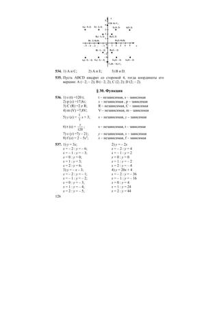 126
– 5
– 2
5
– 4
– 3
D(– 2; 0);D1
C(0; 4); C2
3 4
– 4
5
– 1
2– 3 – 1–
2
2
4
B1(– 1; 2)
A2(– 5; 3)
1
3
y
x
0
1
B3(1; 2)
E(– 2; 3) E2(2; 3) A(5; 3)
B(– 1; – 2)
D2(2; 0);D3
E1(– 2; – 3)A3(– 5; – 3)
C1(0; – 4); C3
B2(1; – 2)
E3(2; – 3) A1(5; – 3)
534. 1) A и C; 2) A и E; 3) B и D.
535. Пусть ABCD квадрат со стороной 4, тогда координаты его
вершин: A (– 2; – 2); B (– 2; 2); C (2; 2); D (2; – 2).
§ 30. Функция
536. 1) s (t) =120 t; t – независимая, s – зависимая
2) p (x) =17,8x; x – независимая , p – зависимая
3) C (R) =2π R; R – независимая, C – зависимая
4) m (V) =7,8V; V – независимая, m – зависимая
5) y (x) =
7
1
x + 3; x – независимая, y – зависимая
6) t (s) =
120
s
; s – независимая, t – зависимая
7) x (y) =7y – 21; y – независимая, x – зависимая
8) f (x) = 2 – 5x2
; x – независимая, f – зависимая
537. 1) y = 3x; 2) y = – 2x
x = – 2 : y = – 6; x = – 2 : y = 4
x = – 1 : y = – 3; x = – 1 : y = 2
x = 0 : y = 0; x = 0 : y = 0
x = 1 : y = 3; x = 1 : y = – 2
x = 2 : y = 6; x = 2 : y = – 4
3) y = – x – 3; 4) y = 20x + 4
x = – 2 : y = – 1; x = – 2 : y = – 36
x = – 1 : y = – 2; x = – 1 : y = – 16
x = 0 : y = – 3; x = 0 : y = 4
x = 1 : y = – 4; x = 1 : y = 24
x = 2 : y = – 5; x = 2 : y = 44
 