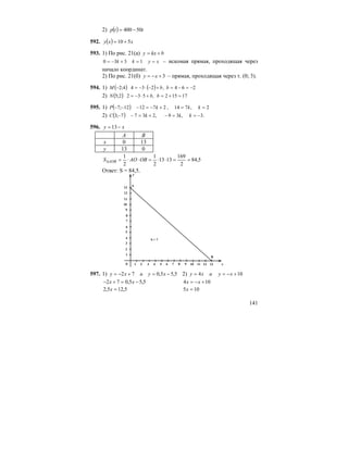 141
2) ( ) ttp 50400 −=
592. ( ) xxy 510 +=
593. 1) По рис. 21(а) bkxy +=
xykk ==+−= 1330 – искомая прямая, проходящая через
начало координат.
2) По рис. 21(б) 3+−= xy – прямая, проходящая через т. (0; 3).
594. 1) ( ) ( ) 264,2344;2 −=−=+−⋅−=− bbM
2) ( ) 17152,5322;5 =+=+⋅−= bbN
595. 1) ( ) 2,714,271212;7 ==+−=−−− kkkP
2) ( ) .3,39,2377;3 −==−+=−− kkkC
596. xy −= 13
A B
х 0 13
y 13 0
5,84
2
169
1313
2
1
2
1
==⋅⋅=⋅⋅=∆ OBAOS AOB
Ответ: S = 84,5.
S = ?
0
B
А
y
1 x3 4 52
1
2
4
3
5
6
8
7
9
7 8 96 11 12 1310
10
11
13
12
597. 1) 5,55,072 −=+−= xyиxy 2) 104 +−== xyиxy
5,55,072 −=+− xx 104 +−= xx
5,125,2 =x 105 =x
 