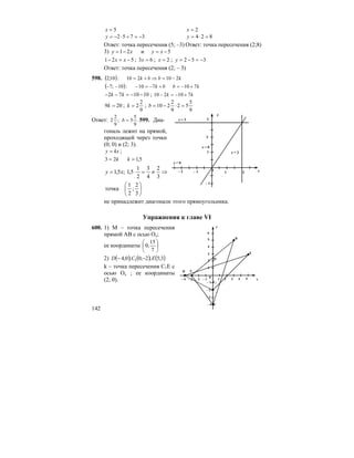 142
5=x 2=x
3752 −=+⋅−=y 824 =⋅=y
Ответ: точка пересечения (5; –3) Ответ: точка пересечения (2;8)
3) 5и21 −=−= xyxy
521 −=− xx ; 63 =x ; 2=x ; 352 −=−=y
Ответ: точка пересечения (2; – 3)
598. ( ) kbbk 210210:10;2 −=⇒+=
( ) kbbk 710710:10;7 +−=+−=−−−
101072 −−=−− kk ; kk 710210 +−=−
209 =k ;
9
2
2=k ;
9
5
52
9
2
210 =⋅−=b
Ответ: .
9
5
5;
9
2
2 =b 599. Диа-
гональ лежит на прямой,
проходящей через точки
(0; 0) и (2; 3).
kxy = ;
5,123 == kk
⇒≠=⋅=
3
2
4
3
2
1
5,1;5,1 xy
⎟
⎠
⎞
⎜
⎝
⎛
3
2
;
2
1
точка
не принадлежит диагонали этого прямоугольника.
Упражнения к главе VI
600. 1) M – точка пересечения
прямой AB с осью Оy;
ее координаты ⎟
⎠
⎞
⎜
⎝
⎛
7
15
;0
2) ( ) ( ) ( )3;5;2;0;0;4 1 ECD −−
k – точка пересечения C1E с
осью Оx ; ее координаты
(2; 0).
6
D
C1
A
– 2
5
– 4
– 3
3 4
– 4
5
– 1
2– 3 – 1– 2
2
4
1
3
y
x
0
1
B
C
E
M
y = 3
– 1
2– 1– 2
2
1
3
y
x0
1
y = 0
x = 2
x = 0
 