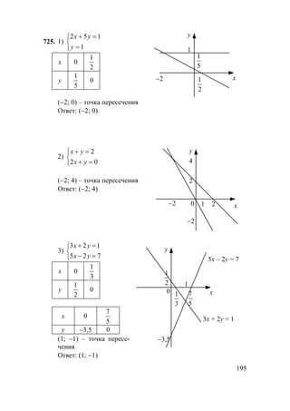 Ijb


D  











 
˜
˜


D
D
 