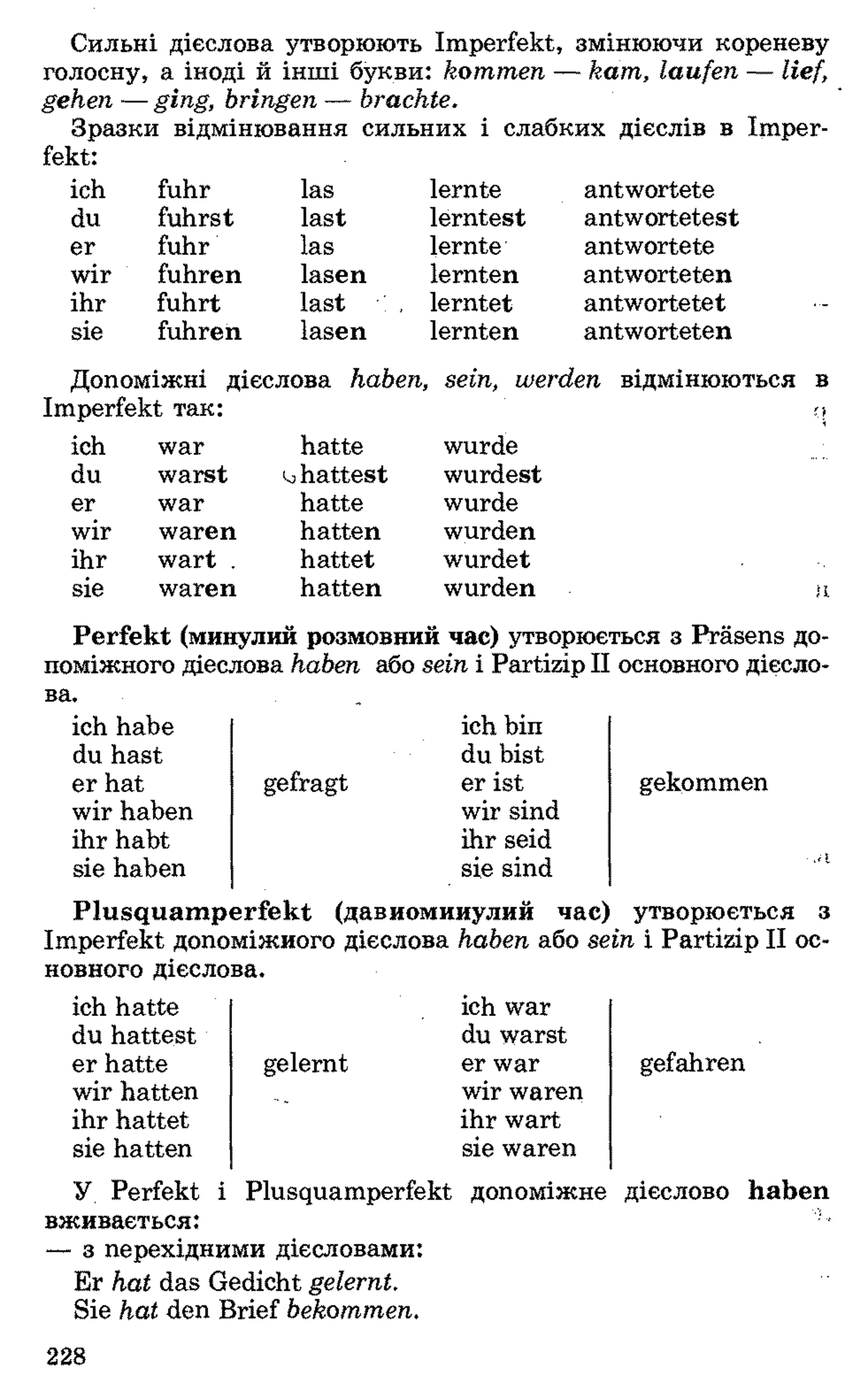 Сильні дієслова утворюють Imperfekt, змінюючи кореневу
голосну, а іноді й інші букви: k o m m e n — k a m , la u fe n — lief,
g e h e n — g in g , b rin g e n — b ra ch te.
Зразки відмінювання сильних і слабких дієслів в Imper-
fekt:
ich fuhr las lernte antwortete
du fuhrst last lerntest antwortetest
er fuhr las lernte antwortete
wir fuhren lasen lernten antworteten
ihr fuhrt last lerntet antwortetet
sie fuhren lasen lernten antworteten
Допоміжні дієслова haben, sein, w erd en відмінюються в
Imperfekt так: г,
ich war hatte wurde
du warst <ohattest wurdest
er war hatte wurde
wir waren hatten wurden
ihr wart . hattet wurdet
sie waren hatten wurden
Perfekt (минулий розмовний час) утворюється з Präsens до­
поміжного дієслова haben або sein і Partizip II основного дієсло-
ва.
ich habe
du hast
er hat
wir haben
ihr habt
sie haben
gefragt
ich bin
du bist
er ist
wir sind
ihr seid
sie sind
gekommen
Plusquam perfekt (давноминулий час) утворюється з
Imperfekt допоміжного дієслова h a b en або sein і Partizip II ос­
новного дієслова.
ich hatte
du hattest
er hatte
wir hatten
ihr hattet
sie hatten
gelernt
ich war
du warst
er war
wir waren
ihr wart
sie waren
gefahren
У Perfekt і Plusquamperfekt допоміжне дієслово haben
вживається:
— з перехідними дієсловами:
Er h a t das Gedicht gelernt.
Sie h a t den Brief b ekom m en.
228
 