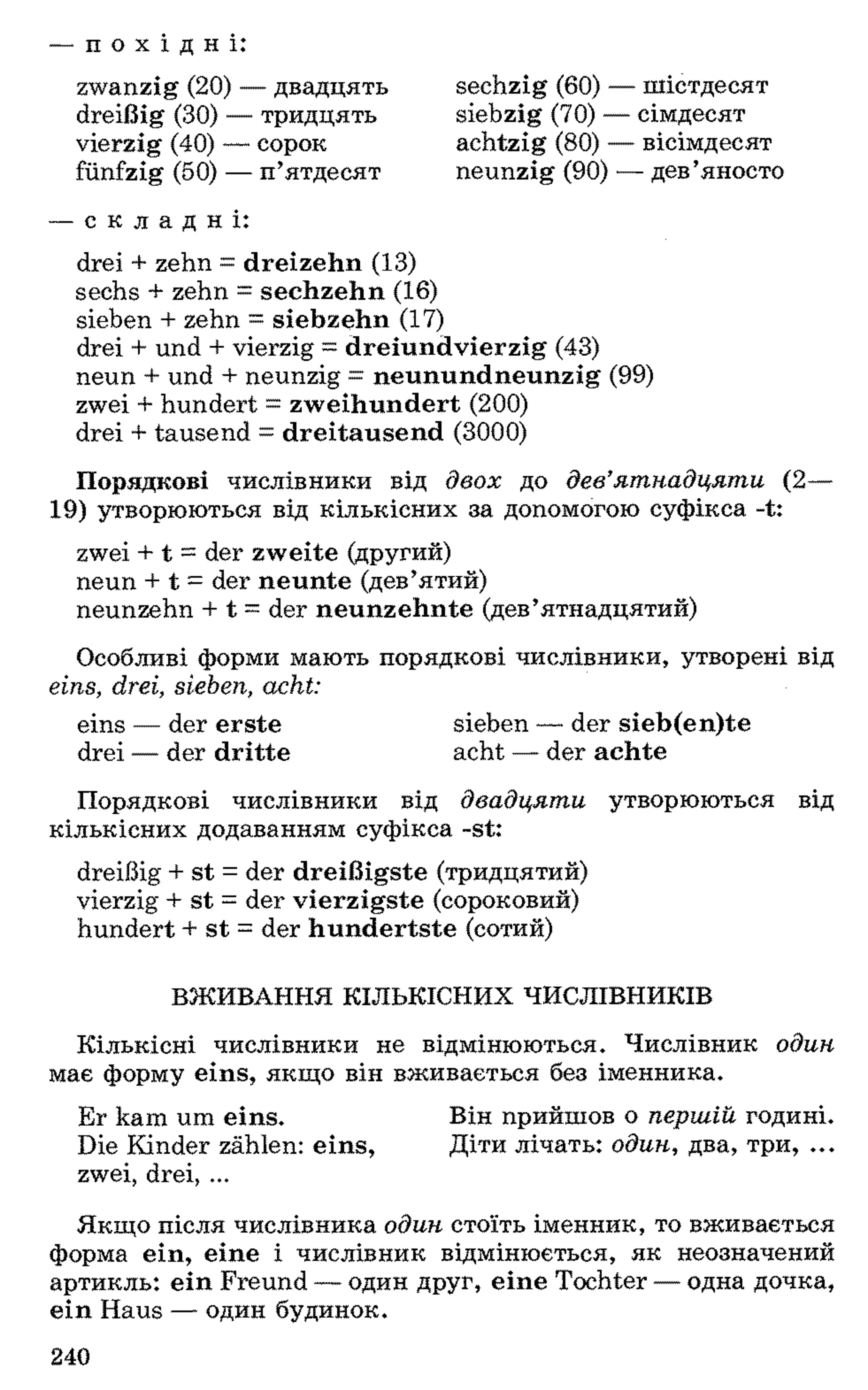 sechzig (60) — шістдесят
siebzig (70) — сімдесят
achtzig (80) — вісімдесят
neunzig (90) — дев’яносто
— п о х і д н і :
zwanzig (20) — двадцять
dreißig (ЗО) — тридцять
vierzig (40) — сорок
fünfzig (50) — п’ятдесят
— с к л а д н і :
drei + zehn = dreizehn (13)
sechs + zehn = sechzehn (16)
sieben + zehn = siebzehn (17)
drei + und + vierzig = dreiundvierzig (43)
neun + und + neunzig = neunundneunzig (99)
zwei + hundert = zweihundert (200)
drei + tausend = dreitausend (3000)
Порядкові числівники від двох до дев’ятнадцяти (2—
19) утворюються від кількісних за допомогою суфікса -t:
zwei + t = der zweite (другий)
neun + t = der neunte (дев’ятий)
neunzehn + t = der neunzehnte (дев’ятнадцятий)
Особливі форми мають порядкові числівники, утворені від
eins, drei, sieben, acht:
eins — der erste sieben — der sieb(en)te
drei — der dritte acht — der achte
Порядкові числівники від двадцяти утворюються від
кількісних додаванням суфікса -st:
dreißig + st = der dreißigste (тридцятий)
vierzig + st = der vierzigste (сороковий)
hundert + st = der hundertste (сотий)
ВЖИВАННЯ КІЛЬКІСНИХ ЧИСЛІВНИКІВ
Кількісні числівники не відмінюються. Числівник один
має форму eins, якщо він вживається без іменника.
Er kam um eins.
Die Kinder zählen: eins,
zwei, drei, ...
Він прийшов о першій годині.
Діти лічать: один, два, три, ...
Якщо після числівника один стоїть іменник, то вживається
форма ein, eine і числівник відмінюється, як неозначений
артикль: ein Freund — один друг, eine Tochter —одна дочка,
ein Haus — один будинок.
240
 