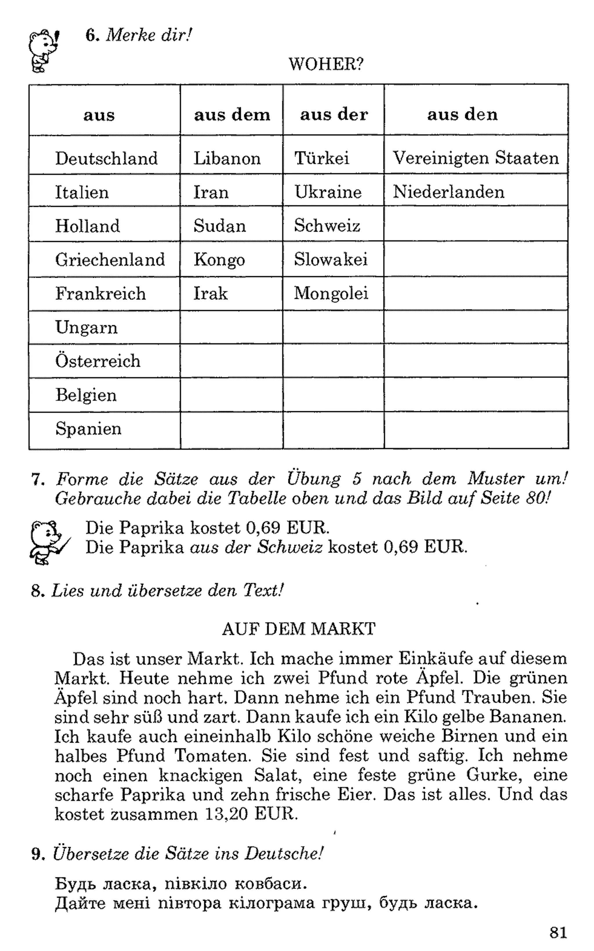 6. Merke dir!
WOHER?
aus aus dem aus der aus den
Deutschland Libanon Türkei Vereinigten Staaten
Italien Iran Ukraine Niederlanden
Holland Sudan Schweiz
Griechenland Kongo Slowakei
Frankreich Irak Mongolei
Ungarn
Österreich
Belgien
Spanien
7. Forme die Sätze aus der Übung 5 nach dem Muster um!
Gebrauche dabei die Tabelle oben und das Bild auf Seite 80!
Die Paprika kostet 0,69 EUR.
Die Paprika aus der Schweiz kostet 0,69 EUR.
8. Lies und übersetze den Text!
AUF DEM MARKT
Das ist unser Markt. Ich mache immer Einkäufe auf diesem
Markt. Heute nehme ich zwei Pfund rote Äpfel. Die grünen
Äpfel sind noch hart. Dann nehme ich ein Pfund Trauben. Sie
sind sehr süß und zart. Dann kaufe ich ein Kilo gelbe Bananen.
Ich kaufe auch eineinhalb Kilo schöne weiche Birnen und ein
halbes Pfund Tomaten. Sie sind fest und saftig. Ich nehme
noch einen knackigen Salat, eine feste grüne Gurke, eine
scharfe Paprika und zehn frische Eier. Das ist alles. Und das
kostet zusammen 13,20 EUR.
t
9. Übersetze die Sätze ins Deutsche!
Будь ласка, півкіло ковбаси.
Дайте мені півтора кілограма груш, будь ласка.
81
 