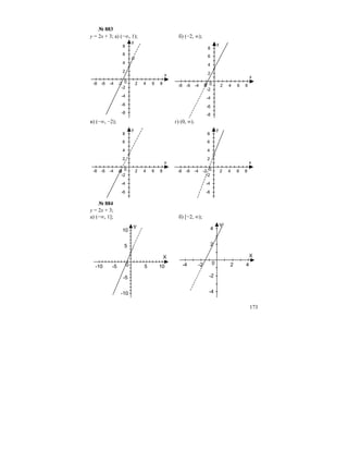 алгебра 7 кл задачник мордкович 2003_гдз 1-1145