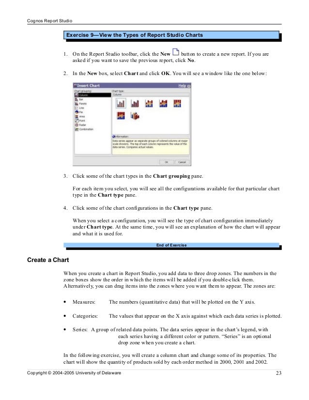 Cognos Report Studio Charts