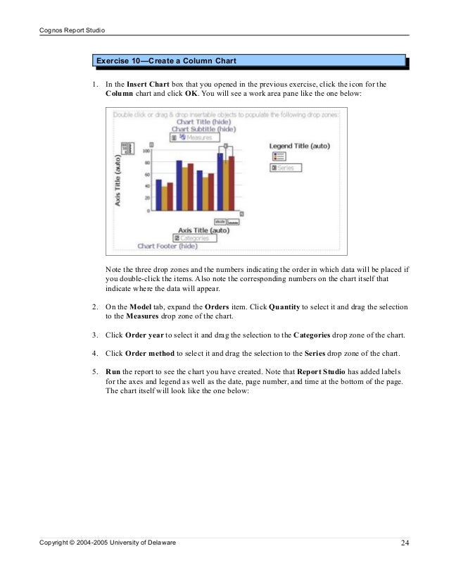 Cognos Report Studio Charts