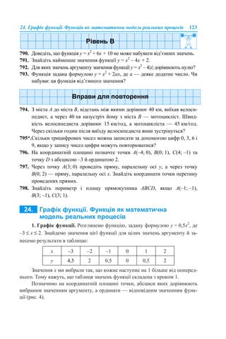 24. Графік функції. Функція як математична модель реальних процесів 123
790. Доведіть, що функція y = х2
+ 6x + 10 не може набувати від’ємних значень.
791. Знайдіть найменше значення функції y = х2
– 4x + 2.
792. Для яких значень аргументу значення функції y = x2
– 4|x| дорівнюють нулю?
793. Функція задана формулою y = x2
+ 2ах, де а — деяке додатне число. Чи
набуває ця функція від’ємного значення?
794. З міста A до міста B, відстань між якими дорівнює 40 км, виїхав велоси-
педист, а через 40 хв назустріч йому з міста B — мотоцикліст. Швид-
кість велосипедиста дорівнює 15 км/год, а мотоцикліста — 45 км/год.
Через скільки годин після виїзду велосипедиста вони зустрінуться?
795*.Скільки трицифрових чисел можна записати за допомогою цифр 0, 3, 6 і
9, якщо у запису чисел цифри можуть повторюватися?
796. На координатній площині позначте точки A(–4; 0), B(0; 1), C(4; –1) та
точку D з абсцисою –3 й ординатою 2.
797. Через точку A(3; 0) проведіть пряму, паралельну осі y, а через точку
В(0; 2) — пряму, паралельну осі х. Знайдіть координати точки перетину
проведених прямих.
798. Знайдіть периметр і площу прямокутника ABCD, якщо А(–1; –1),
В(3; –1), С(3; 1).
1. Графік функції. Розглянемо функцію, задану формулою y = 0,5x2
, де
–3 ≤ x ≤ 2. Знайдемо значення цієї функції для цілих значень аргументу й за-
несемо результати в таблицю:
Значення х ми вибрали так, що кожне наступне на 1 більше від поперед-
нього. Тому кажуть, що таблиця значень функції складена з кроком 1.
Позначимо на координатній площині точки, абсциси яких дорівнюють
вибраним значенням аргументу, а ординати — відповідним значенням функ-
ції (рис. 4).
x –3 –2 –1 0 1 2
y 4,5 2 0,5 0 0,5 2
 